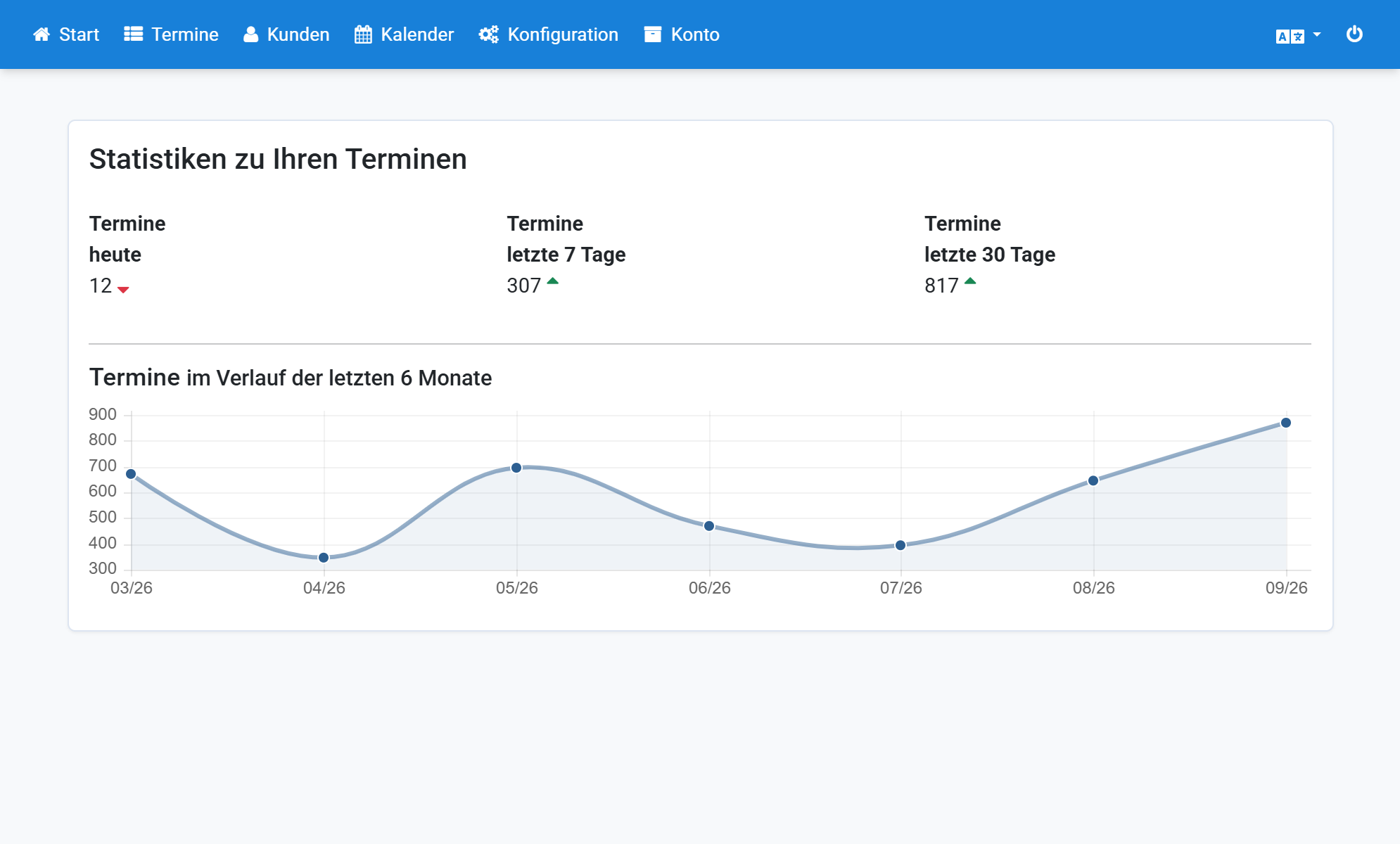 Sign in to Appointmind and open Configuration